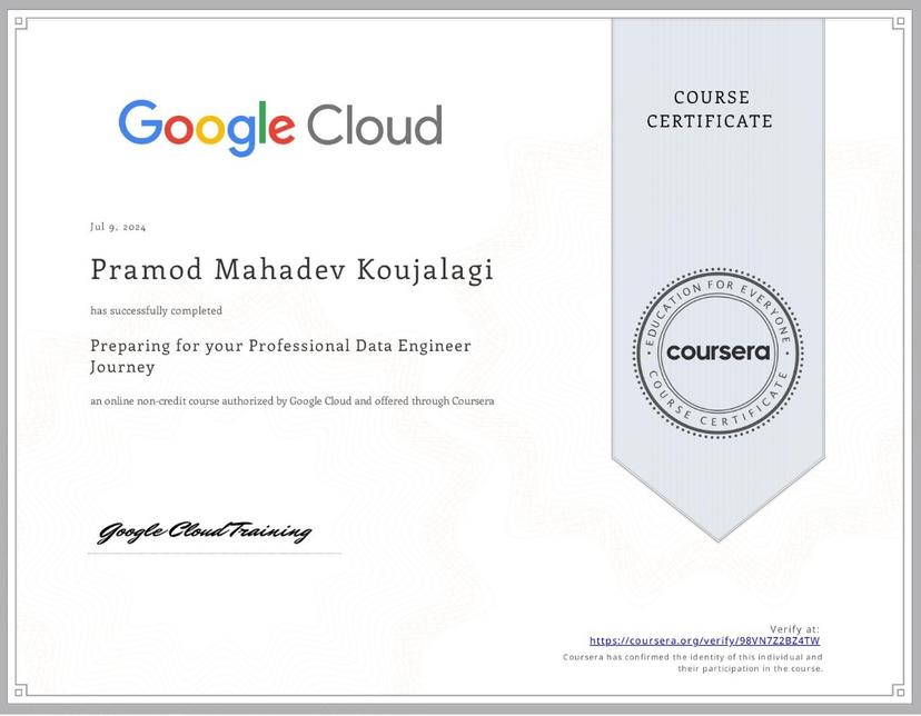 Certificate 11